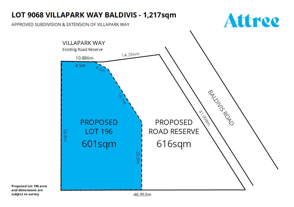 Listing image for Lot 9068,  Highbury Boulevard, Baldivis WA 6171